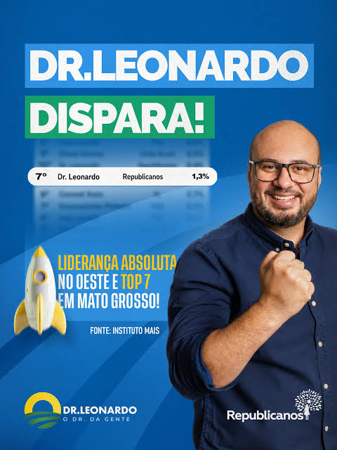Dr. Leonardo avança nas pesquisas e se consolida como nome da Região Oeste
